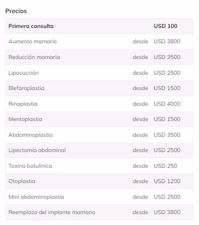 ¿Cuántos años son de cirugía plástica en Venezuela?
