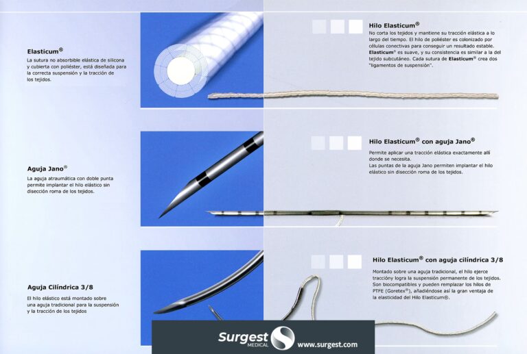Hilos de Sutura en Cirugía: Guía Completa