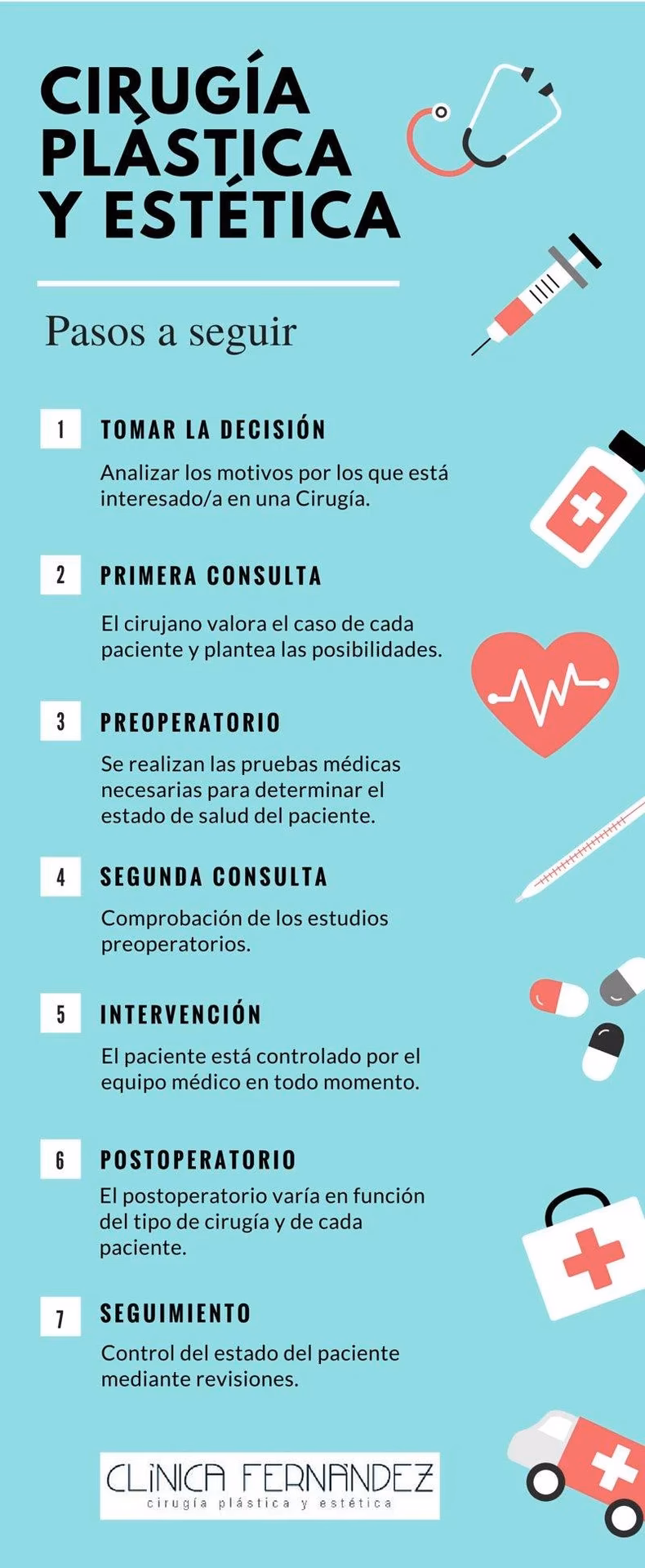 ¿Cuáles son las etapas de una cirugía?