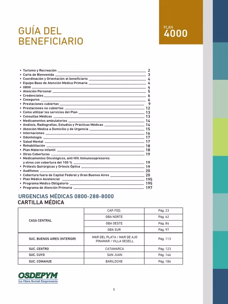 ¿Cubre OSDEPYM la odontología?