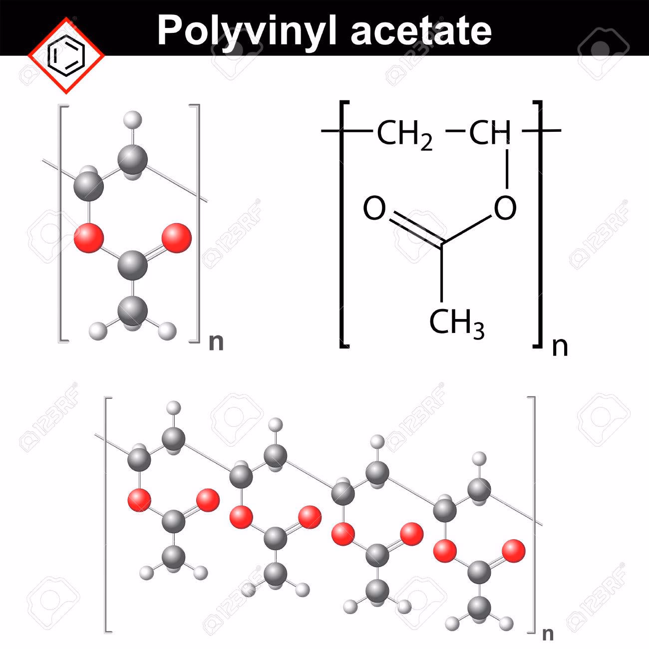 ¿Qué es la fórmula química del PVC?