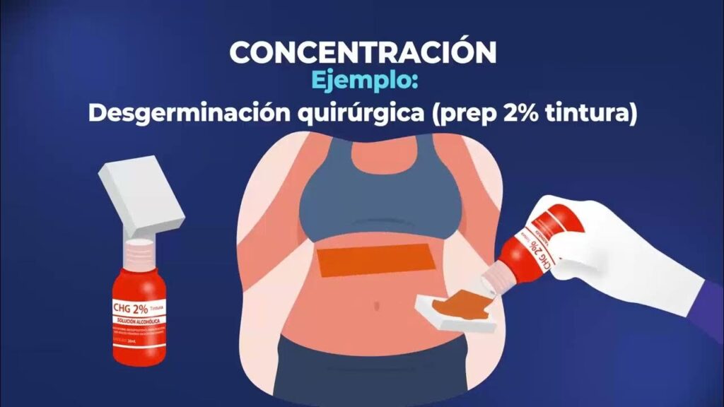 Preparación de la Piel Antes de una Cirugía