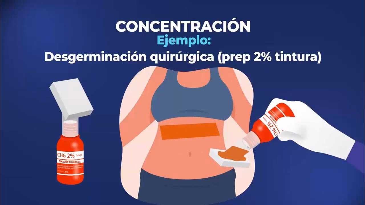 ¿Con qué preparan la piel antes de la cirugía?