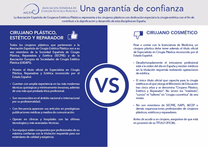 ¿Qué credenciales debo buscar en un cirujano plástico?