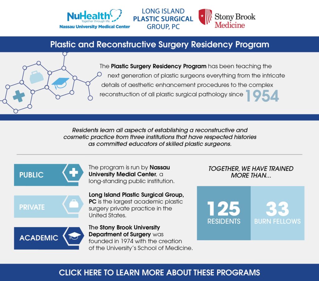 IA en Cirugía Plástica: ¿Aliado o Sustituto?