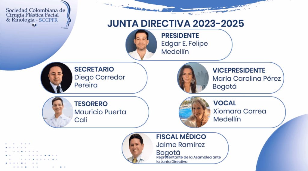 Costos de Rejuvenecimiento Facial en Colombia